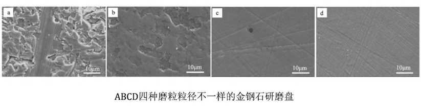磨粒粒徑不同的研磨盤(pán) 磨粒粒徑不同的研磨盤(pán)